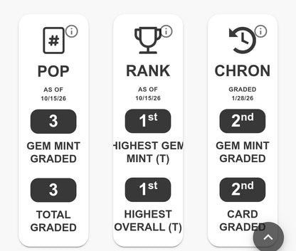 Eren Jaeger English Winner Union Arena - TCG- [Tag 10 Gem, Gem Mint]